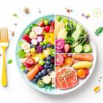 Start Your Own Dropshipping Sports Supplements Label