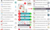 Family First Aid Kit: Must-Have Items for Every Home