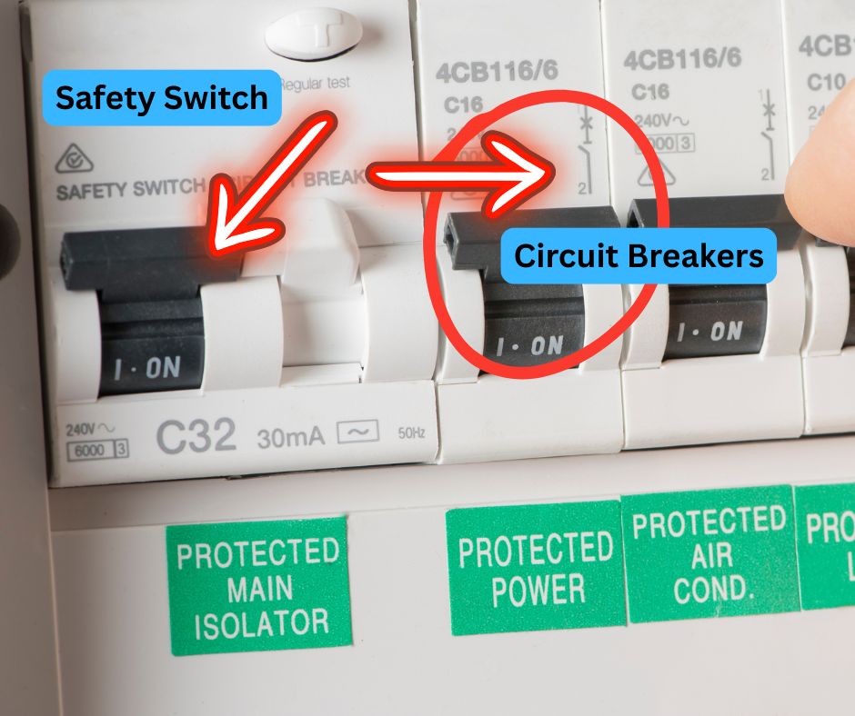 Safety Switches: Essential Components for Your Switchboard