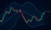 Bollinger Bands for Beginners in Crypto Trading